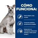 Karma HILL'S PD Canine I/D LOW FAT 12kg (WYPRZEDAŻ) Hill's