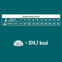 PUPIL Prime bogata w drób z wołowiną dla psa 10 kg (OUTLET) PUPIL