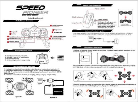 Samochód zdalnie sterowany na pilota RC Speed Pioneer Stunt Car 360 czerwony Kik Sp. z o. o. Sp. k. Samochód zdalnie sterowany na pilota RC Speed Pioneer Stunt Car 360 czerwony Kik Sp. z o. o. Sp. k.