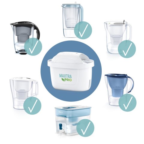 Filtr Brita MX+ Pro Pure Performance 5+1 (6 szt) BRITA Filtr Brita MX+ Pro Pure Performance 5+1 (6 szt) BRITA