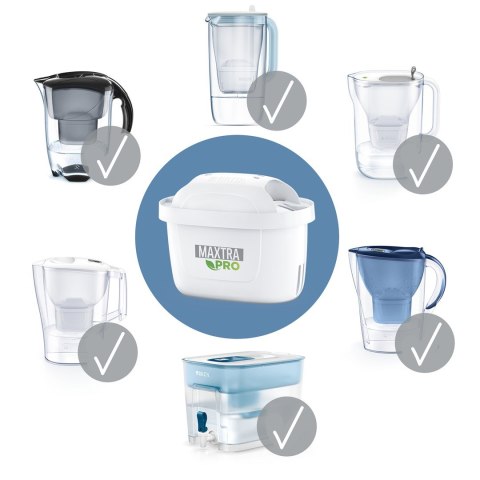 Filtr Brita Maxtra Pro Hard Water Expert 3+1 szt BRITA Filtr Brita Maxtra Pro Hard Water Expert 3+1 szt BRITA