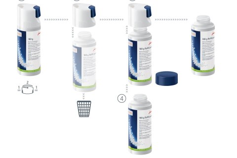 Środek do czyszczenia opakowanie uzupełniające Jura Click&Clean 180g Jura Środek do czyszczenia opakowanie uzupełniające Jura Click&Clean 180g Jura
