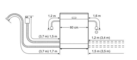 Zmywarka BOSCH SMS 25AI07E BOSCH Zmywarka BOSCH SMS 25AI07E BOSCH