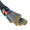 Kabel Baseus Unbreakable Typ C-Typ C 100W 1m Baseus