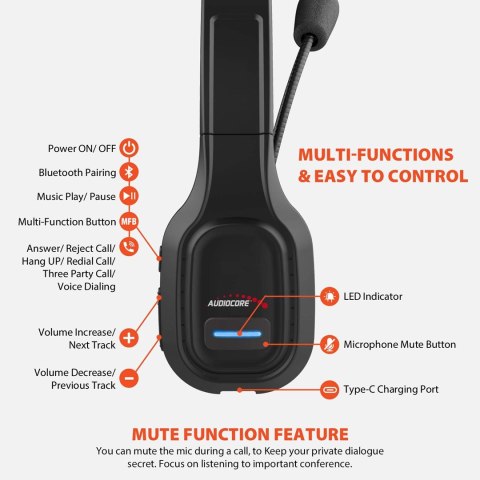 AUDIOCORE SŁUCHAWKI BLUETOOTH CALL CENTER AC864 AUDIOCORE AUDIOCORE SŁUCHAWKI BLUETOOTH CALL CENTER AC864 AUDIOCORE