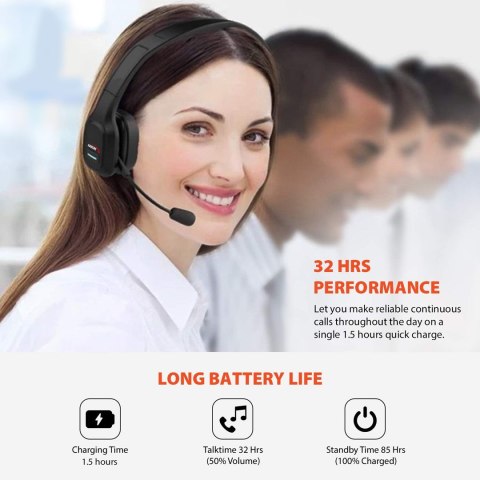 AUDIOCORE SŁUCHAWKI BLUETOOTH CALL CENTER AC864 AUDIOCORE AUDIOCORE SŁUCHAWKI BLUETOOTH CALL CENTER AC864 AUDIOCORE