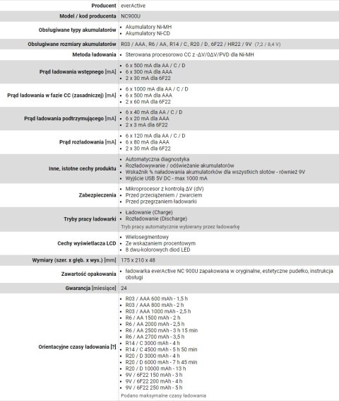 Ładowarka everActive NC900U (Brak danych) EverActive Ładowarka everActive NC900U (Brak danych) EverActive