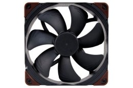 Went. NOCTUA 140mm NF-A14 IndustrialPPC-2000 PWM Noctua