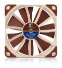 Wentylator NOCTUA 120mm 300-1200(1500) RPM Noctua