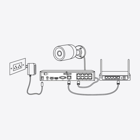 Kamera IP P320 -Biała REOLINK Reolink Kamera IP P320 -Biała REOLINK Reolink