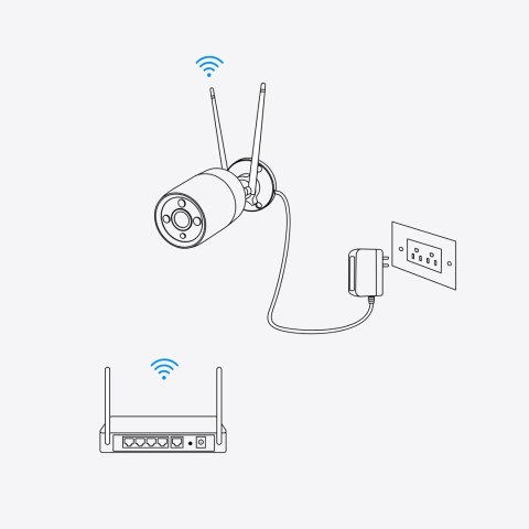 Kamera IP REOLINK W430 Reolink Kamera IP REOLINK W430 Reolink
