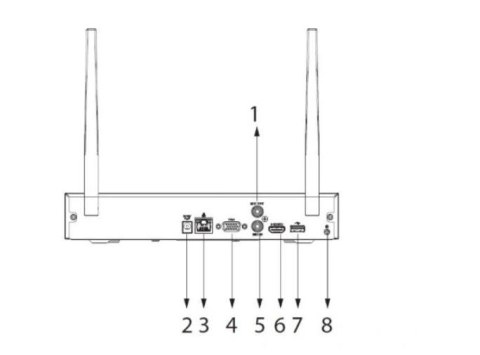 REJESTRATOR WIFI IMOU NVR1108HS-W-S2 Imou REJESTRATOR WIFI IMOU NVR1108HS-W-S2 Imou