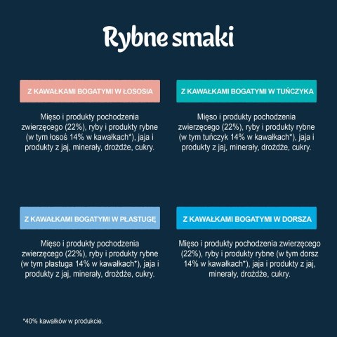 FELIX Deliciously Sliced Rybne Smaki - mokra karma dla kota - 4x 80 g PURINA NESTLE FELIX Deliciously Sliced Rybne Smaki - mokra karma dla kota - 4x 80 g PURINA NESTLE