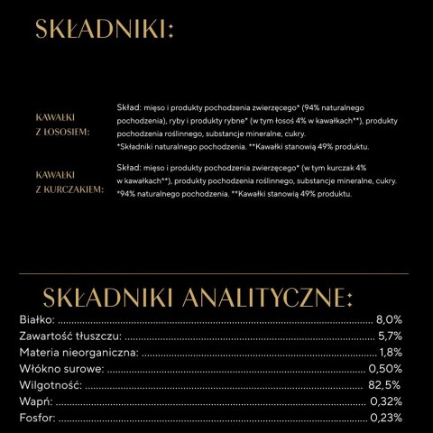 SHEBA Nature's Collection Drobiowe smaki w galarecie- Junior Kurczak/Łosoś - Mokra karma dla kota 40x85g Sheba SHEBA Nature's Collection Drobiowe smaki w galarecie- Junior Kurczak/Łosoś - Mokra karma dla kota 40x85g Sheba