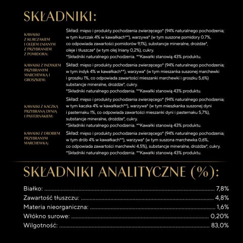 SHEBA Nature's Collection drobiowe smaki w galarecie- Drób - Adult- Mokra karma dla kota- 40x85 Sheba