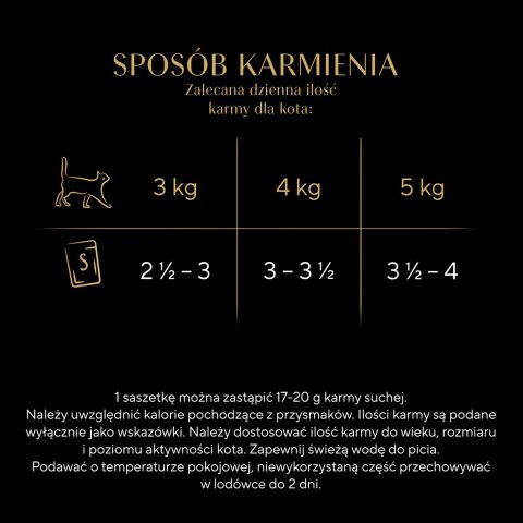 SHEBA Nature's Collection drobiowe smaki w galarecie- Drób - Adult- Mokra karma dla kota- 40x85 Sheba