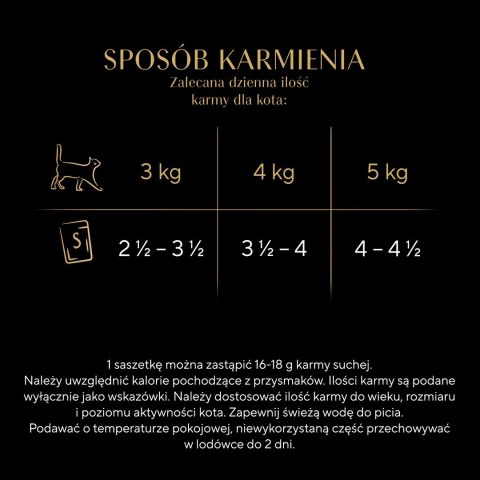 SHEBA Sauce Collection Mix Smaków rybnych w sosie - Mokra karma dla kota - 40x85g Sheba SHEBA Sauce Collection Mix Smaków rybnych w sosie - Mokra karma dla kota - 40x85g Sheba