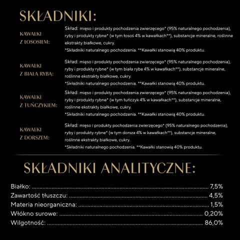 Sheba Delicacy Rybne Smaki w galaretce 80x85g Sheba