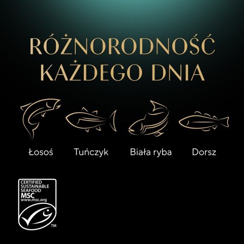 Sheba Delicacy Rybne Smaki w galaretce 80x85g Sheba