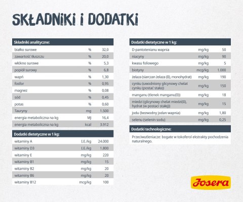 JOSERA Catelux - sucha karma dla kota - 10 kg JOSERA JOSERA Catelux - sucha karma dla kota - 10 kg JOSERA