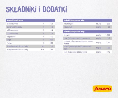 JOSERA Filet kurczak z cielęciną - mokra karma dla kota - 70 g JOSERA JOSERA Filet kurczak z cielęciną - mokra karma dla kota - 70 g JOSERA