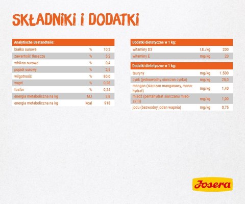 JOSERA Pate kurczak ze szpinakiem - mokra karma dla kota - 85 g JOSERA JOSERA Pate kurczak ze szpinakiem - mokra karma dla kota - 85 g JOSERA