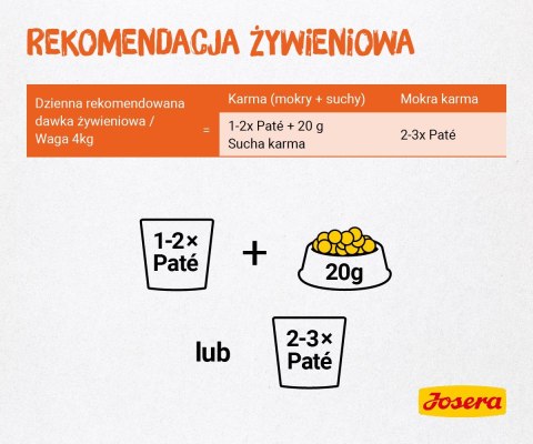 JOSERA Pate kurczak ze szpinakiem - mokra karma dla kota - 85 g JOSERA JOSERA Pate kurczak ze szpinakiem - mokra karma dla kota - 85 g JOSERA