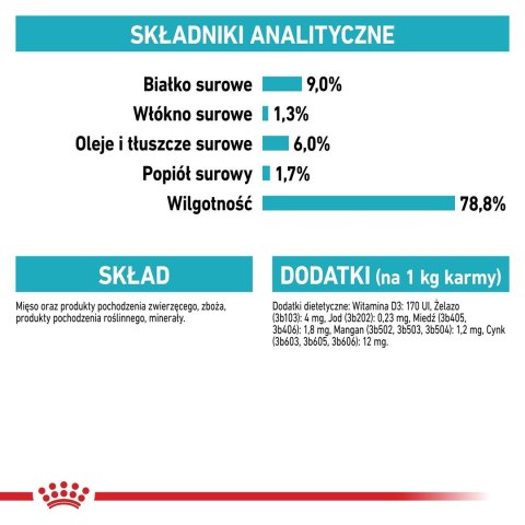 ROYAL CANIN CCN Urinary Care Loaf - mokra karma dla psa dorosłego - 12x85g Royal Canin ROYAL CANIN CCN Urinary Care Loaf - mokra karma dla psa dorosłego - 12x85g Royal Canin