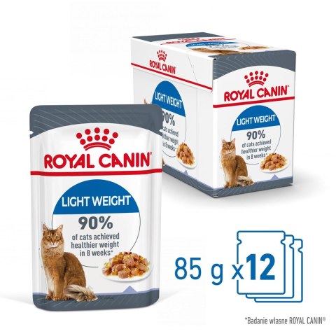 ROYAL CANIN FCN Light Weight Care w galaretce - mokra karma dla kota dorosłego - 12x85g Royal Canin ROYAL CANIN FCN Light Weight Care w galaretce - mokra karma dla kota dorosłego - 12x85g Royal Canin