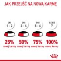 ROYAL CANIN FCN Light Weight Care w galaretce - mokra karma dla kota dorosłego - 12x85g Royal Canin