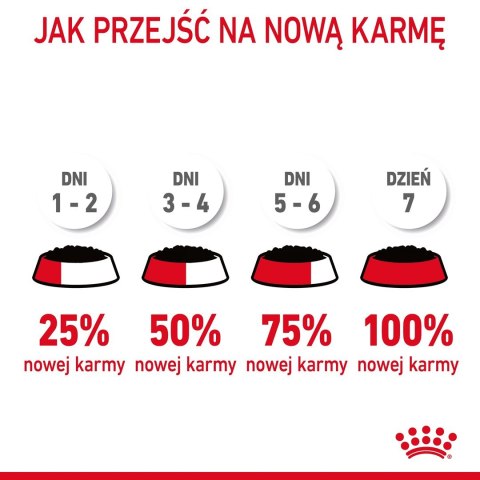 ROYAL CANIN FCN Urinary Care w sosie - mokra karma dla kota dorosłego - 12x85g Royal Canin ROYAL CANIN FCN Urinary Care w sosie - mokra karma dla kota dorosłego - 12x85g Royal Canin