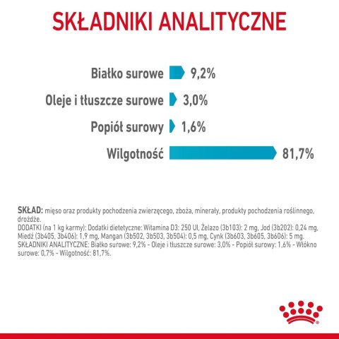 ROYAL CANIN FCN Urinary Care w sosie - mokra karma dla kota dorosłego - 12x85g Royal Canin ROYAL CANIN FCN Urinary Care w sosie - mokra karma dla kota dorosłego - 12x85g Royal Canin