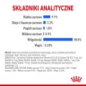 ROYAL CANIN FHN Indoor w sosie - mokra karma dla kota dorosłego - 12x85g Royal Canin
