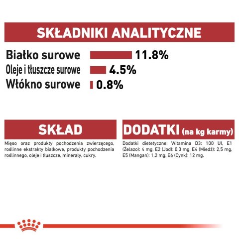 ROYAL CANIN FHN Instinctive w galaretce - mokra karma dla kota dorosłego - 12x85g Royal Canin ROYAL CANIN FHN Instinctive w galaretce - mokra karma dla kota dorosłego - 12x85g Royal Canin