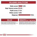 ROYAL CANIN FHN Instinctive w sosie - mokra karma dorosłych kotów - 12x 85 g Royal Canin