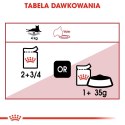 ROYAL CANIN FHN Instinctive w sosie - mokra karma dorosłych kotów - 12x 85 g Royal Canin