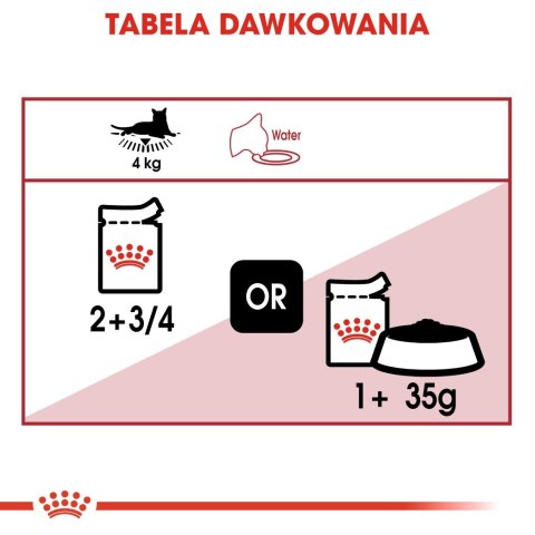 ROYAL CANIN FHN Instinctive w sosie - mokra karma dorosłych kotów - 12x 85 g Royal Canin ROYAL CANIN FHN Instinctive w sosie - mokra karma dorosłych kotów - 12x 85 g Royal Canin