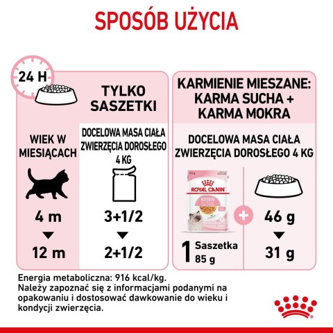 ROYAL CANIN FHN Kitten Instinctive in Jelly - mokra karma dla kociąt - 12x85g Royal Canin ROYAL CANIN FHN Kitten Instinctive in Jelly - mokra karma dla kociąt - 12x85g Royal Canin