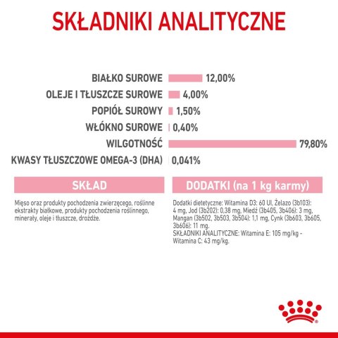 ROYAL CANIN FHN Kitten Instinctive in Jelly - mokra karma dla kociąt - 12x85g Royal Canin ROYAL CANIN FHN Kitten Instinctive in Jelly - mokra karma dla kociąt - 12x85g Royal Canin