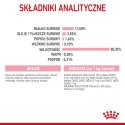 ROYAL CANIN FHN Kitten Sterilised w sosie - mokra karma dla kociąt - 12x85 g Royal Canin