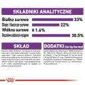 ROYAL CANIN FHN Sensible - sucha karma dla kota dorosłego - 10kg Royal Canin