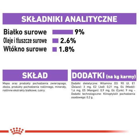 ROYAL CANIN FHN Sterilised w sosie - mokra karma dla kota dorosłego - 12x85g Royal Canin ROYAL CANIN FHN Sterilised w sosie - mokra karma dla kota dorosłego - 12x85g Royal Canin