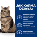 HILL'S Prescription Diet Gastrointestinal Biome Feline z kurczakiem - sucha karma wspomagająca trawienie dla kota - 1,5 kg Hill's