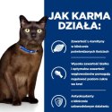 Hill's PD m/d diabetes care, chicken,dla kota 3kg Hill's