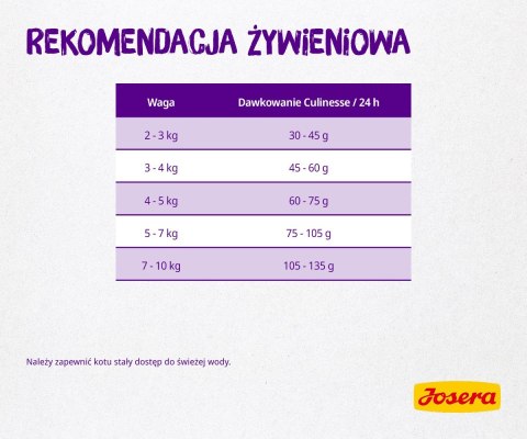 JOSERA Culinesse - sucha karma dla kota - 10 kg JOSERA