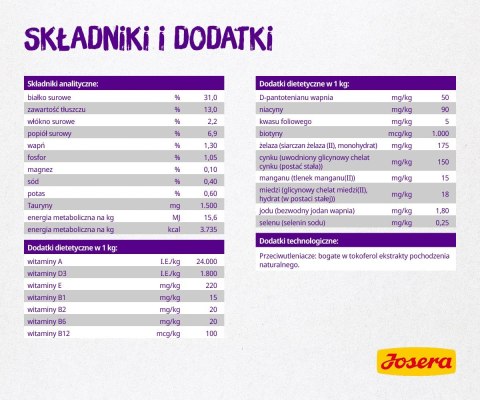 JOSERA Culinesse - sucha karma dla kota - 10 kg JOSERA