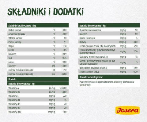 JOSERA NatureCat - sucha karma dla kota - 10 kg JOSERA JOSERA NatureCat - sucha karma dla kota - 10 kg JOSERA