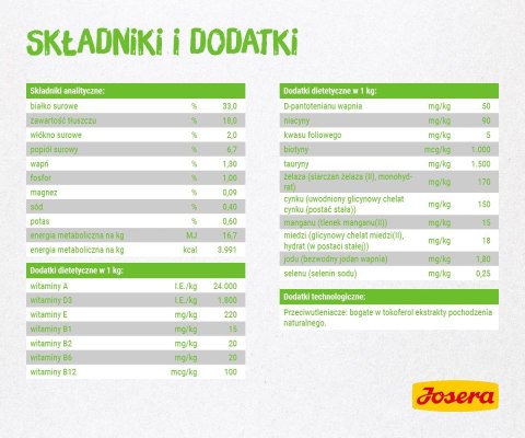 JOSERA SensiCat - sucha karma dla kota 10 kg JOSERA JOSERA SensiCat - sucha karma dla kota 10 kg JOSERA