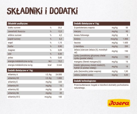 Josera Cat NATURELLE Adult Sterilised Pstrąg - karma dla kotów sterylizowanych - 10kg JOSERA Josera Cat NATURELLE Adult Sterilised Pstrąg - karma dla kotów sterylizowanych - 10kg JOSERA