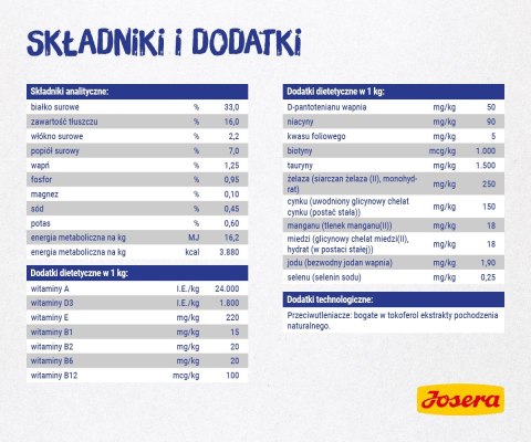 Josera DailyCat - sucha karma dla kotów - 10kg JOSERA Josera DailyCat - sucha karma dla kotów - 10kg JOSERA